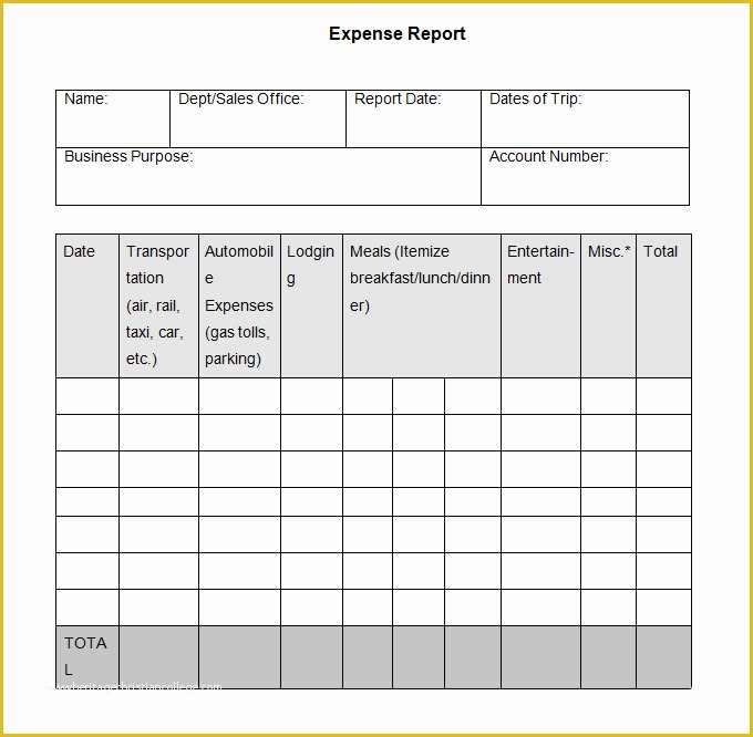 Business Expense Report Template Free Of 27 Expense Report Template Free Word Excel Pdf