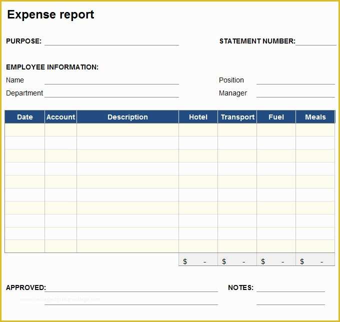 Business Expense Report Template Free Of 27 Expense Report Templates Pdf Doc