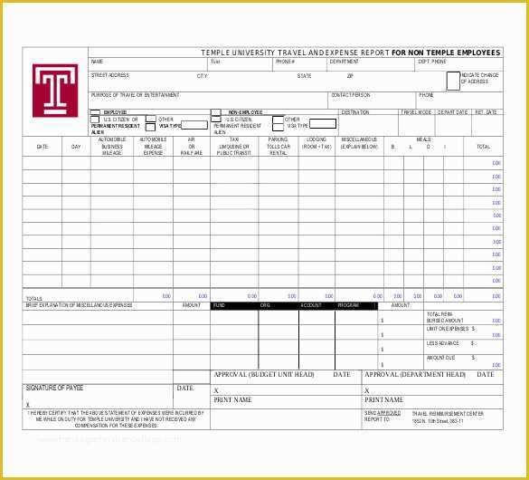 Business Expense Report Template Free Of 29 Expense Report Templates Pdf Doc