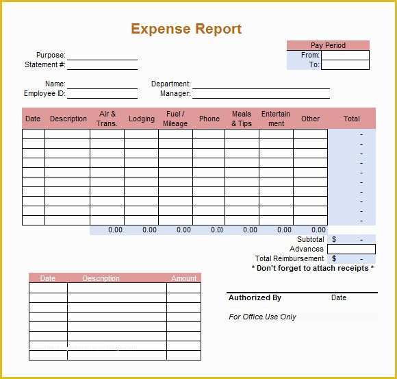 Business Expense Report Template Free Of 9 Expense Report Templates – Free Samples Examples