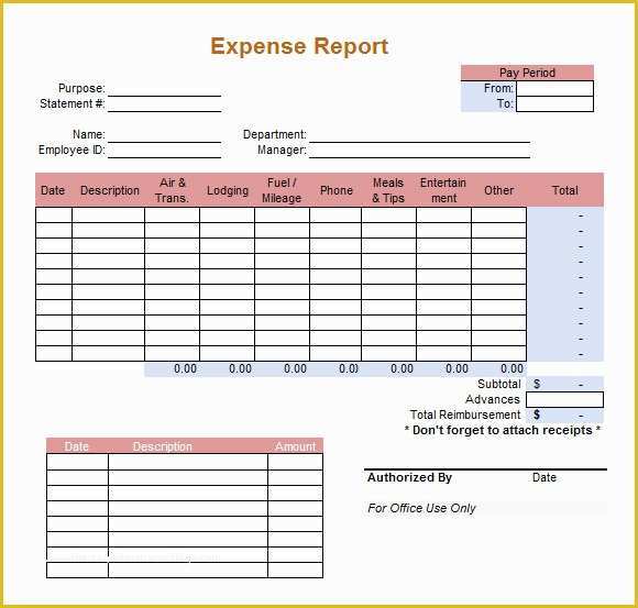 Business Expense Report Template Free Of 9 Expense Report Templates – Free Samples Examples