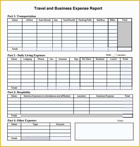 Business Expense Report Template Free Of 9 Expense Report Templates – Free Samples Examples