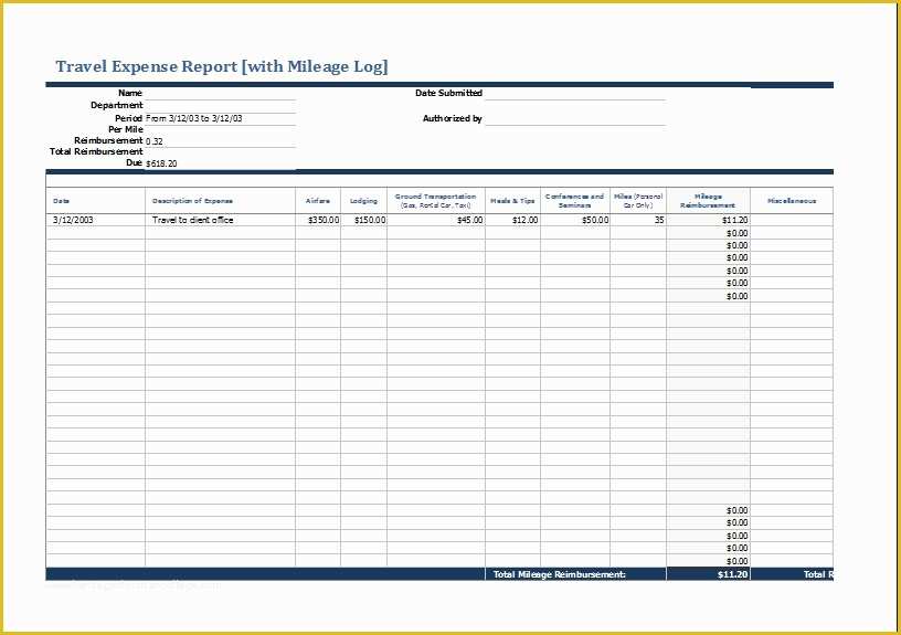 Business Expense Report Template Free Of Dsl Report Template