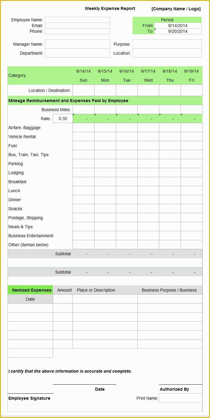 Business Expense Report Template Free Of Employee Expense Report Template 8 Free Excel Pdf