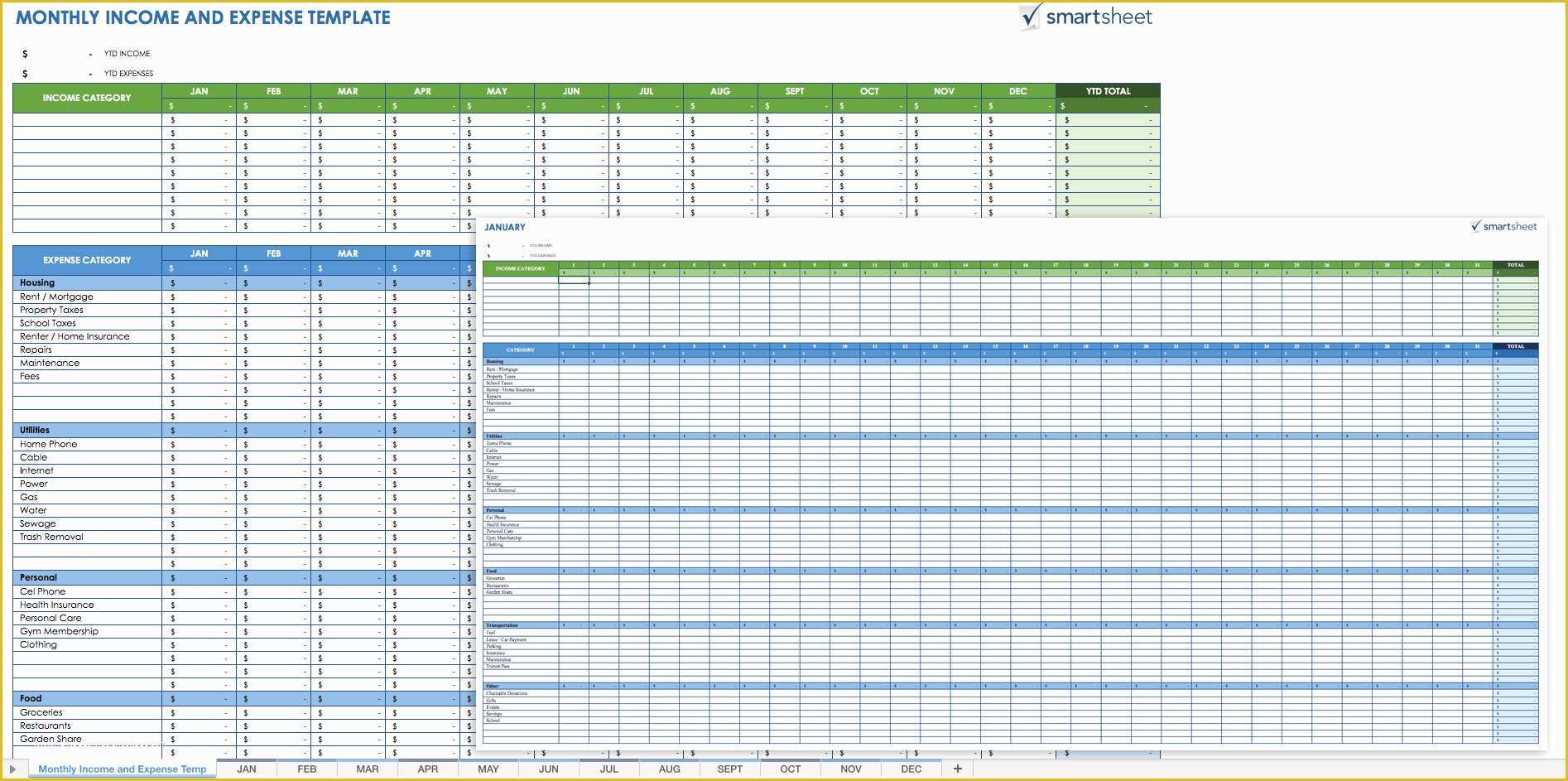Business Expense Report Template Free Of Excel Spreadsheet for Business Expenses Free Papillon nor