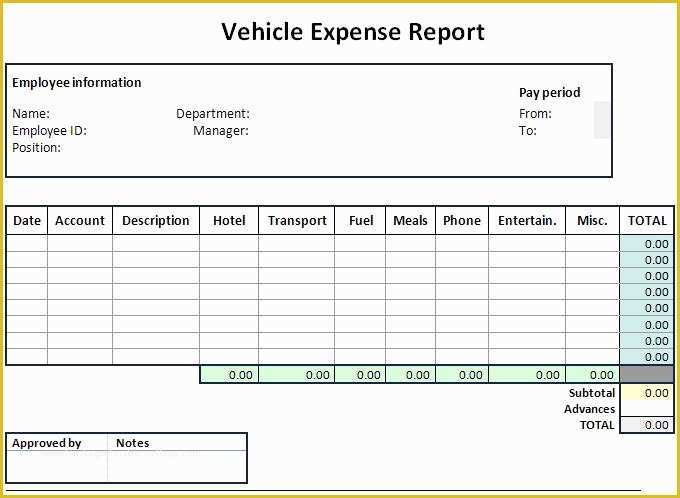 Business Expense Report Template Free Of Expense Sheet Template