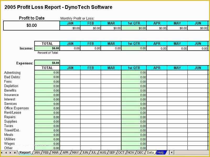 Business Expense Report Template Free Of Monthly Expense Report Template