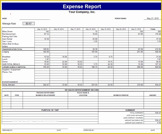 Business Expense Report Template Free Of Monthly Expense Report Template