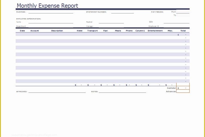 Business Expense Report Template Free Of Ms Excel Monthly Expense Report Template