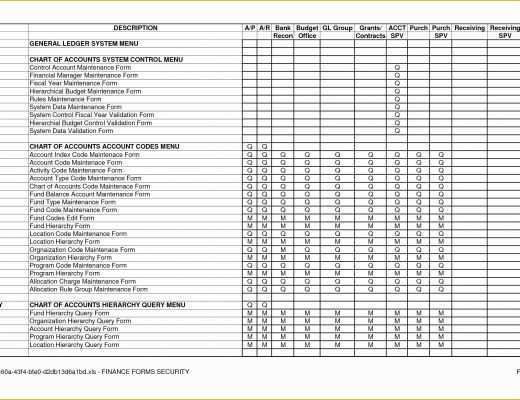 Business Ledger Template Excel Free Of 20 Business Ledger Template Excel Free New Business Ledger