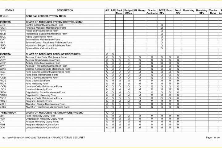 Business Ledger Template Excel Free Of 20 Business Ledger Template Excel Free New Business Ledger