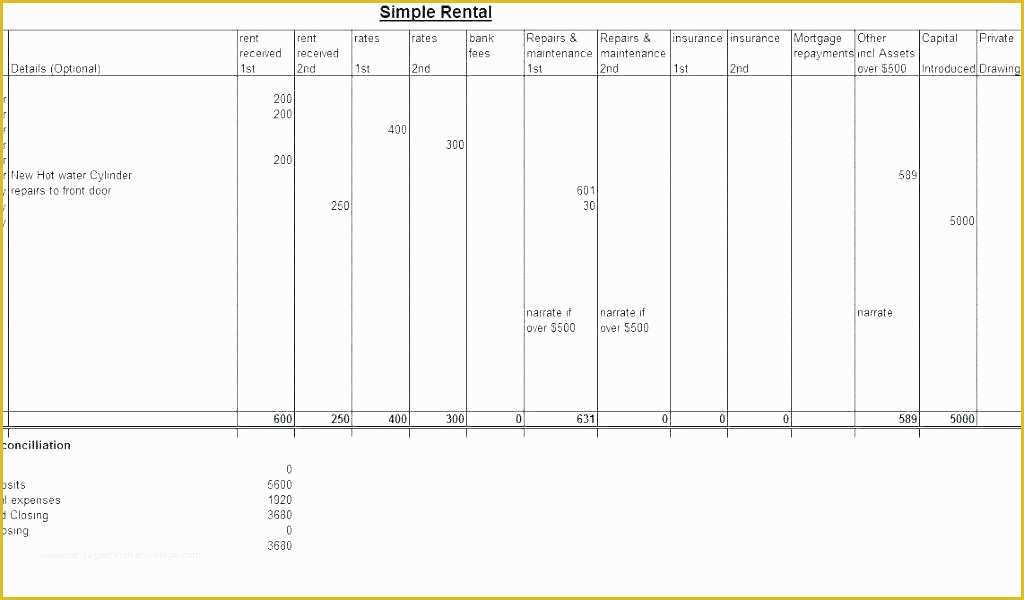 Business Ledger Template Excel Free Of Expense Ledger Template – Cafek