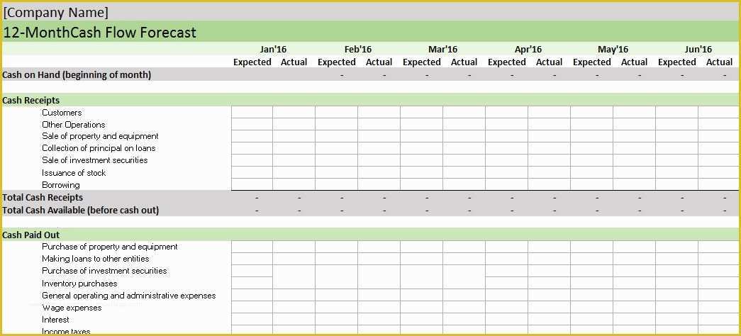 Business Ledger Template Excel Free Of Free Accounting Templates In Excel