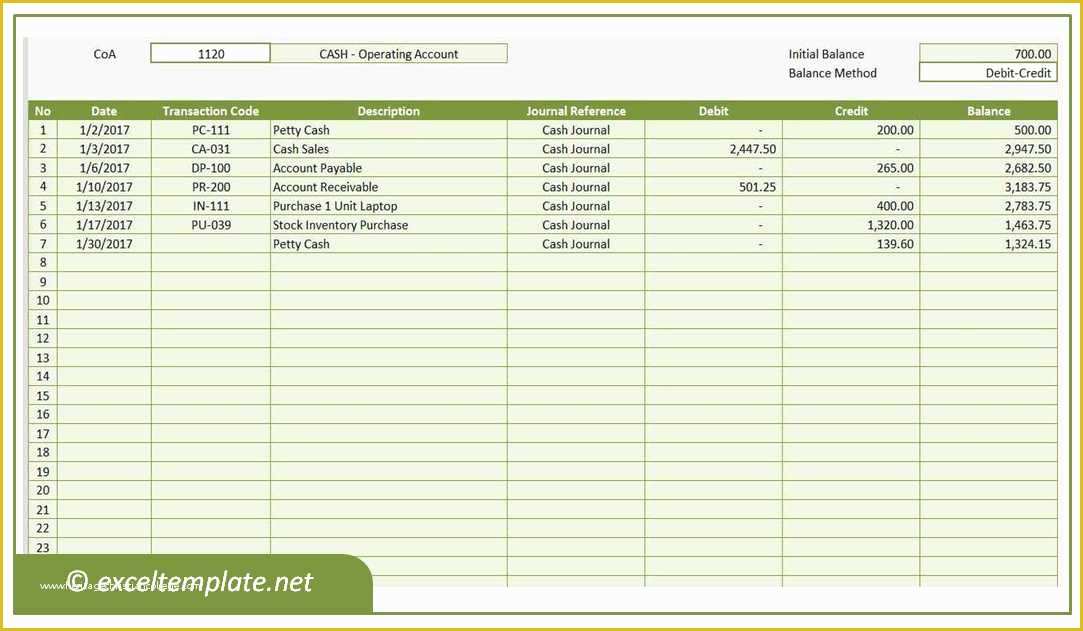 Business Ledger Template Excel Free Of General Ledger