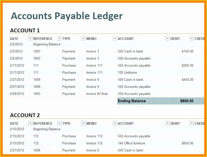 Business Ledger Template Free Of 8 Simple Ledger form