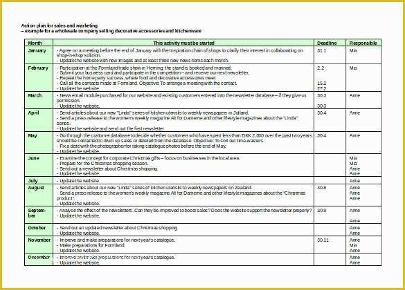 Business Marketing Plan Template Free Of 13 Sales Strategy Template Doc Excel Pdf