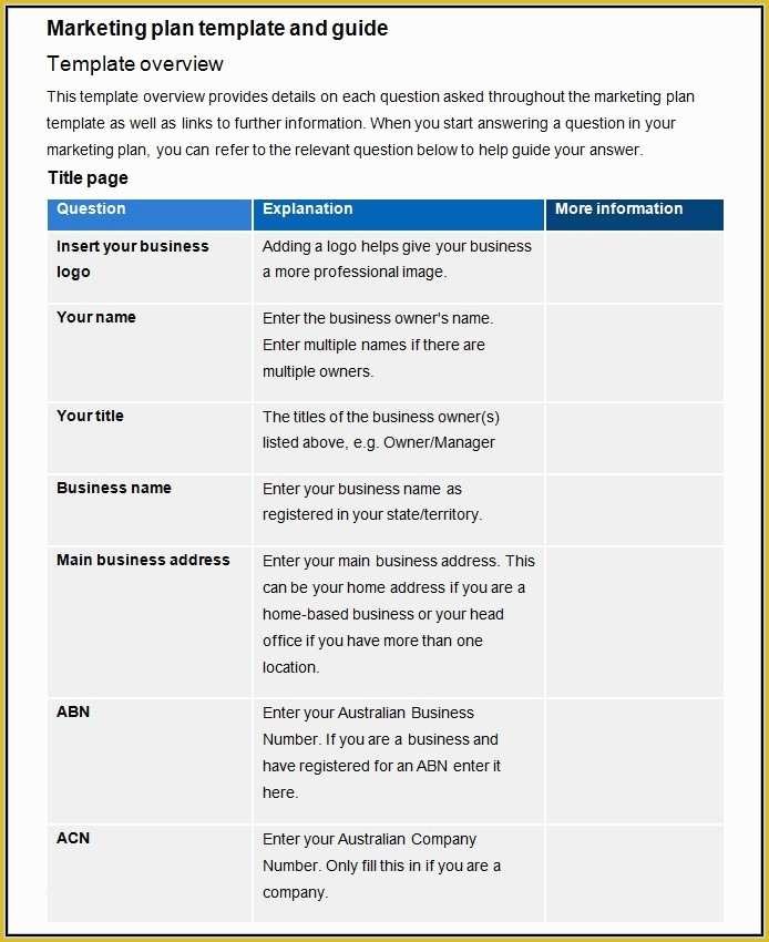 Business Marketing Plan Template Free Of Free Business Plan Non Profit with Blank Business Plan