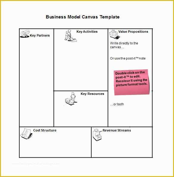 Business Model Canvas Template Word Free Of 20 Business Model Canvas Template Pdf Doc Ppt