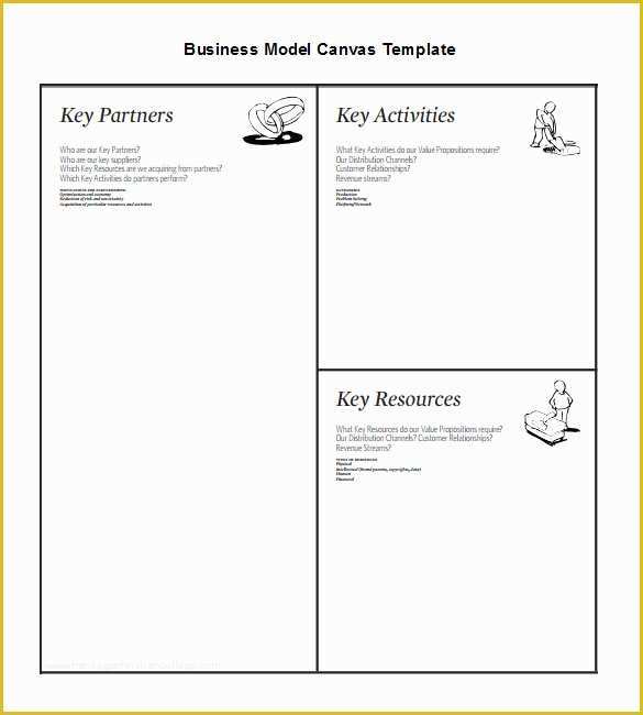 Business Model Canvas Template Word Free Of 20 Business Model Canvas Template Pdf Doc Ppt