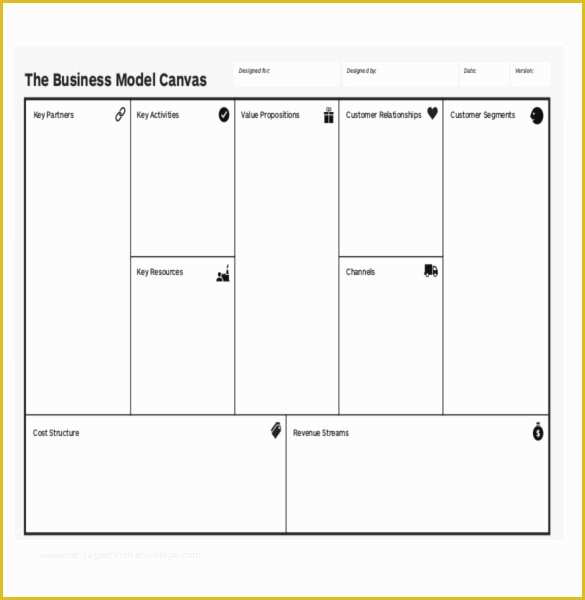 Business Model Canvas Template Word Free Of 20 Business Model Canvas Template Pdf Doc Ppt