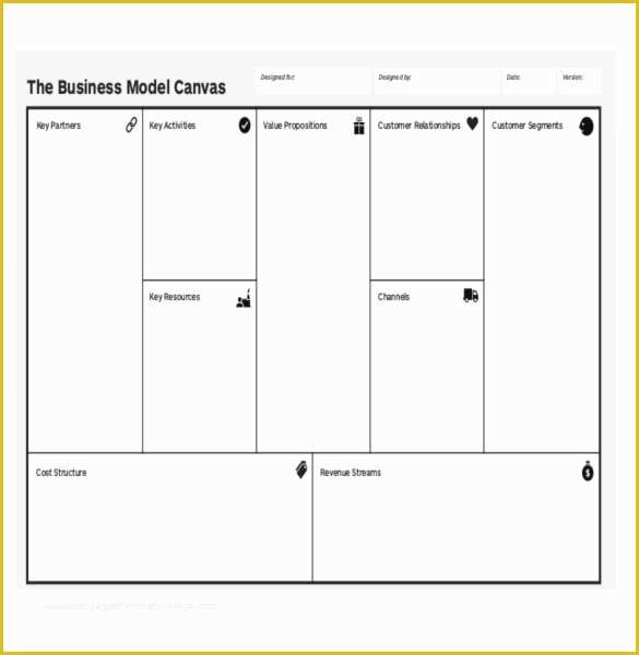 Business Model Canvas Template Word Free Of 20 Business Model Canvas Template Pdf Doc Ppt