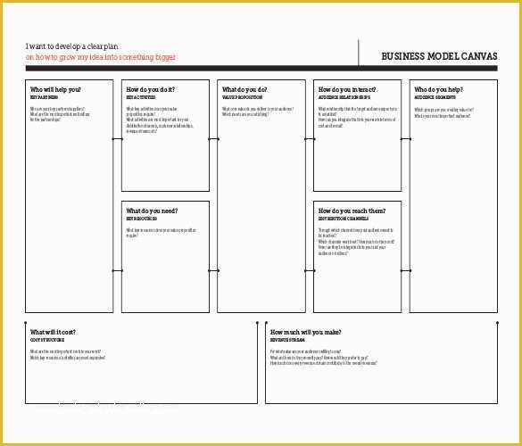 Business Model Canvas Template Word Free Of 20 Business Model Canvas Template Pdf Doc Ppt