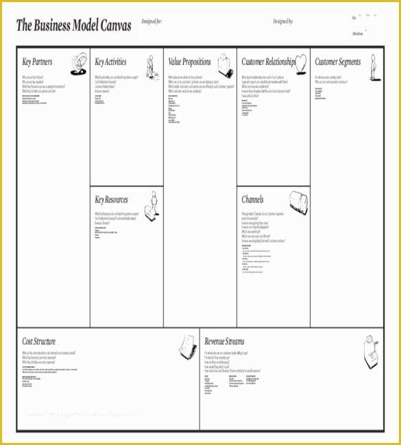 Business Model Canvas Template Word Free Of 20 Business Model Canvas Template Pdf Doc Ppt