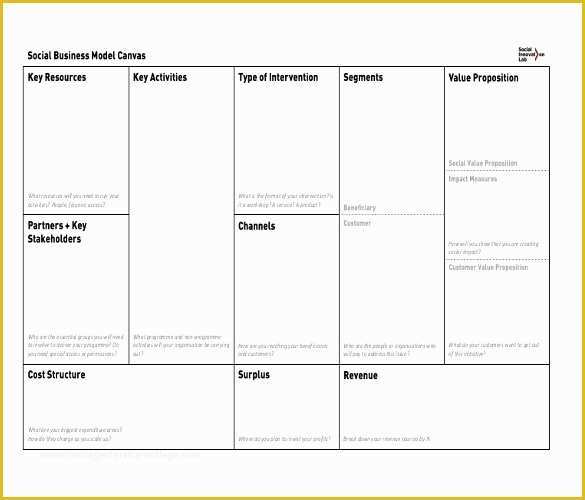 Business Model Canvas Template Word Free Of 20 Business Model Canvas Template Pdf Doc Ppt