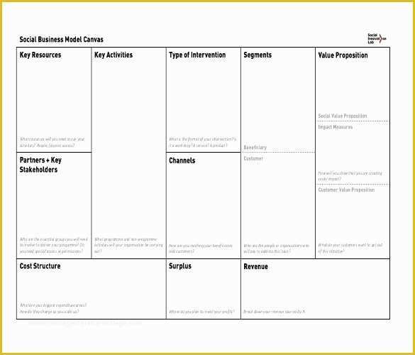 Business Model Canvas Template Word Free Of 20 Business Model Canvas