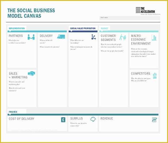 Business Model Canvas Template Word Free Of 20 Business Model Canvas business-model-canvas-template-word-free-of-20-business-model-canvas