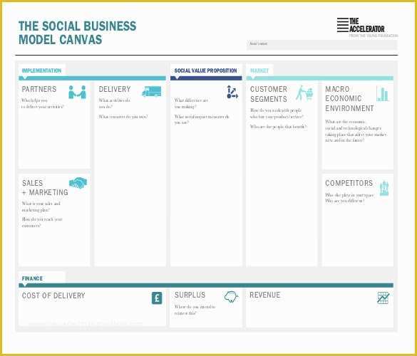 Business Model Canvas Template Word Free Of 20 Business Model Canvas Template Pdf Doc Ppt