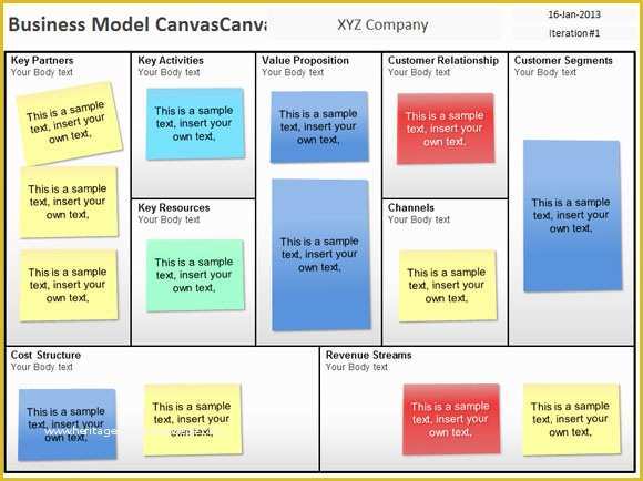Business Model Canvas Template Word Free Of 5 Best Editable Business Canvas Templates for Powerpoint