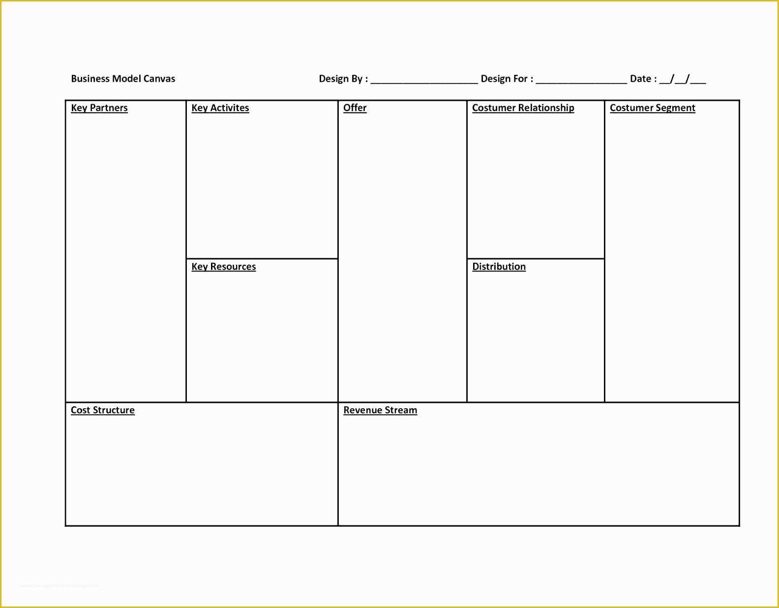 Business Model Canvas Template Word Free Of Business Canvas Template Word Superb Business Model Canvas