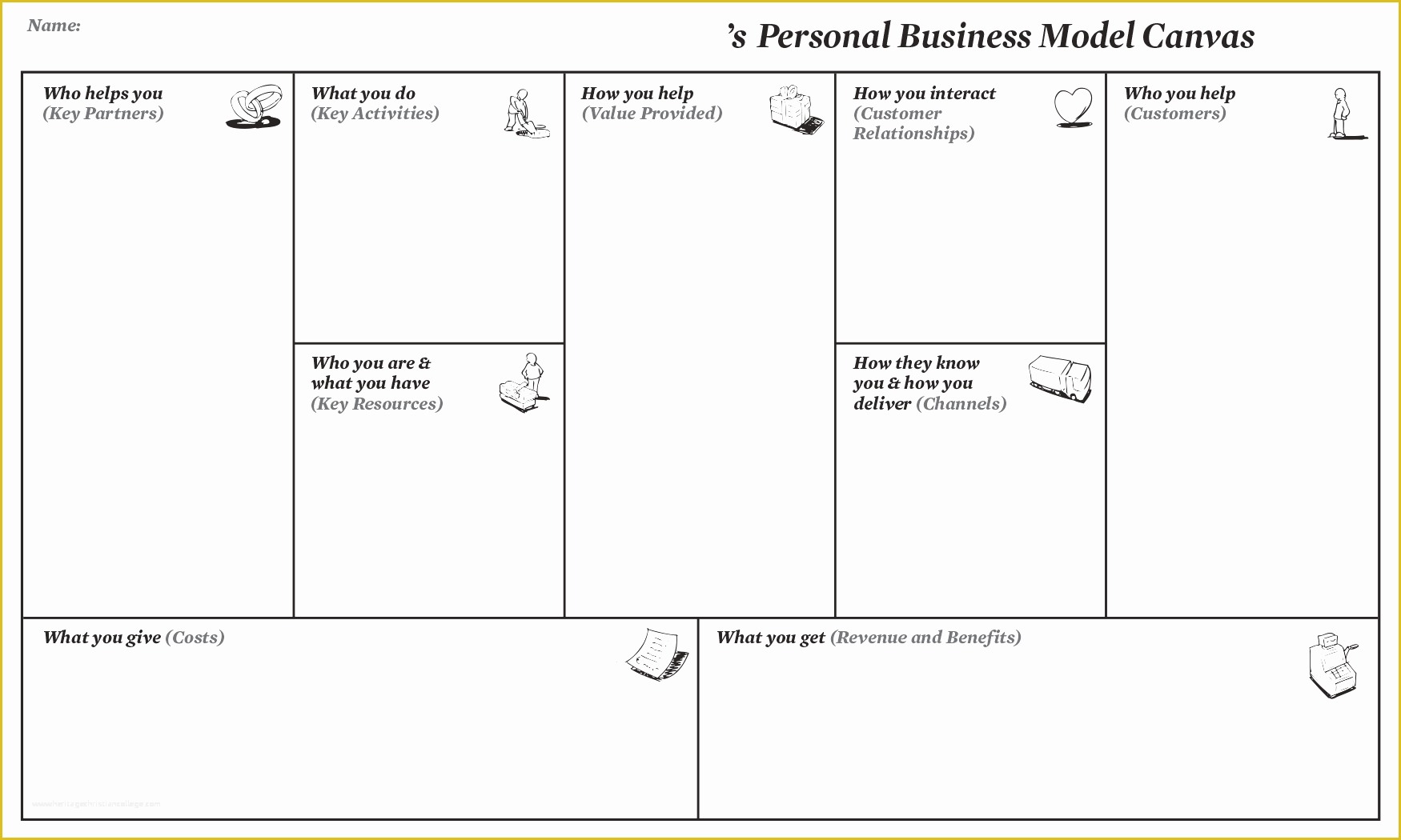 Business Model Canvas Template Word Free Of Business Model Canvas Template Free Ppt Ms Word Download