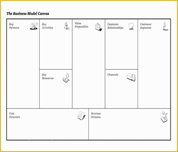 Business Model Canvas Template Word Free Of Business Model Canvas Template