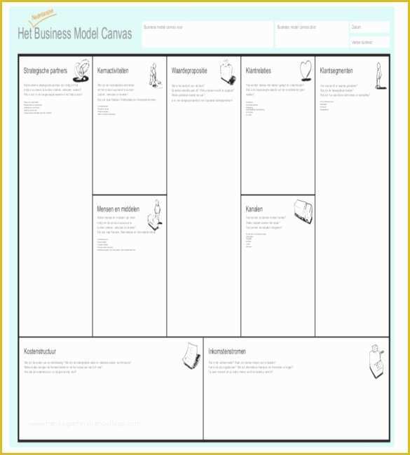 Business Model Canvas Template Word Free Of Business Model Canvas