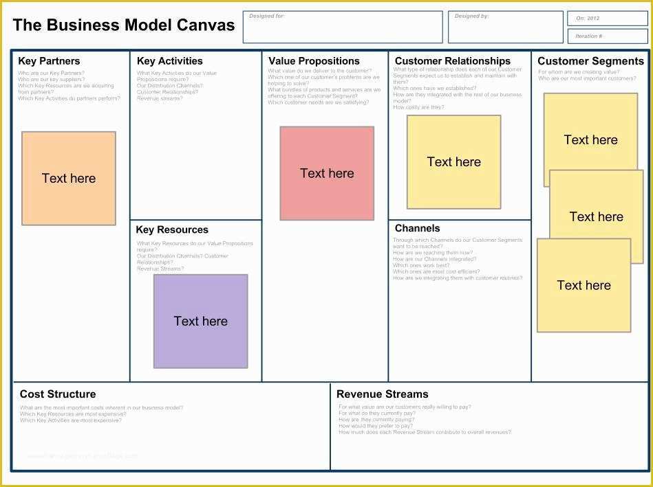 Business Model Canvas Template Word Free Of Business Model Canvas Template Word