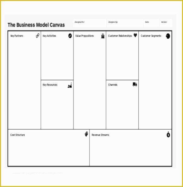 Business Model Canvas Template Word Free Of Business Model Canvas Vorlage Word Best Business Model