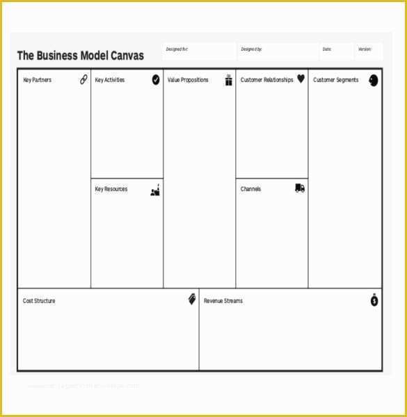 Business Model Canvas Template Word Free Of Business Model Canvas Vorlage Word Best Business Model