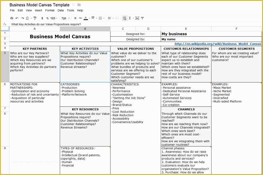 Business Model Canvas Template Word Free Of Business Model Template Free