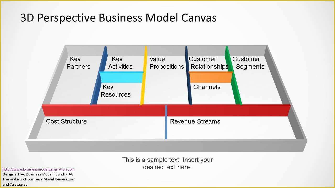Business Model Canvas Template Word Free Of Business Model Template