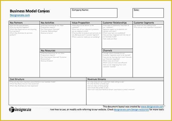 Business Model Canvas Template Word Free Of Download Our Free Business Model Canvas Template