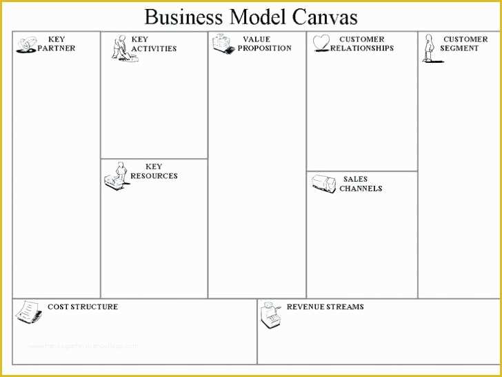 Business Model Canvas Template Word Free Of Free Editable Business Model Canvas Powerpoint Template