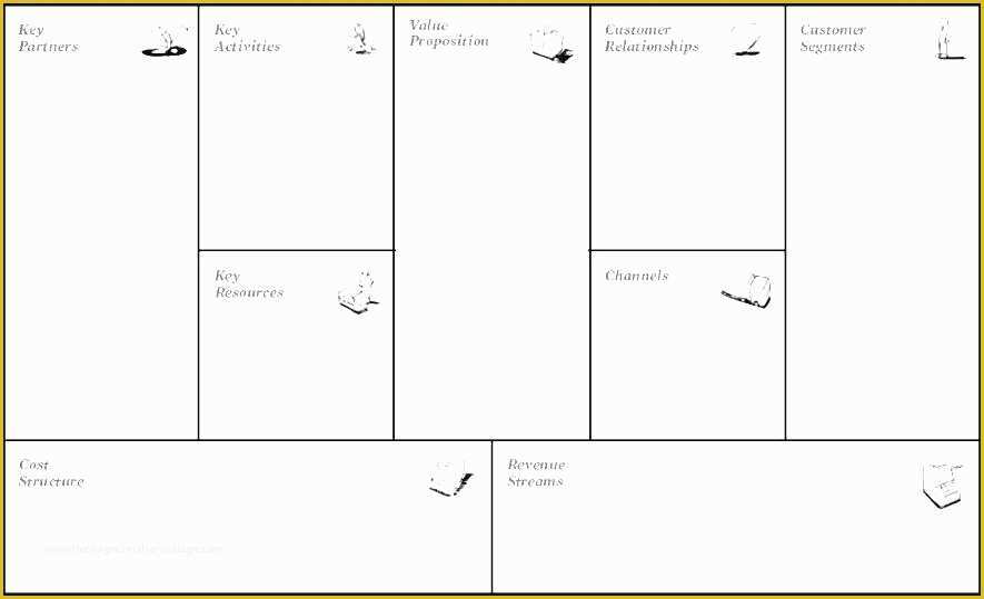 Business Model Canvas Template Word Free Of Lean Business Model Canvas Template Word Hotel Plan