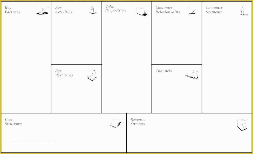 Business Model Canvas Template Word Free Of Lean Business Model Canvas Template Word Hotel Plan