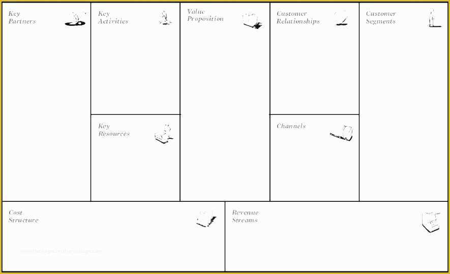 Business Model Canvas Template Word Free Of Lean Business Model Canvas