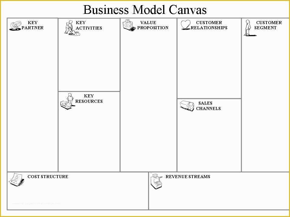 Business Model Canvas Template Word Free Of Samidob Business Models & Innovation Strategies