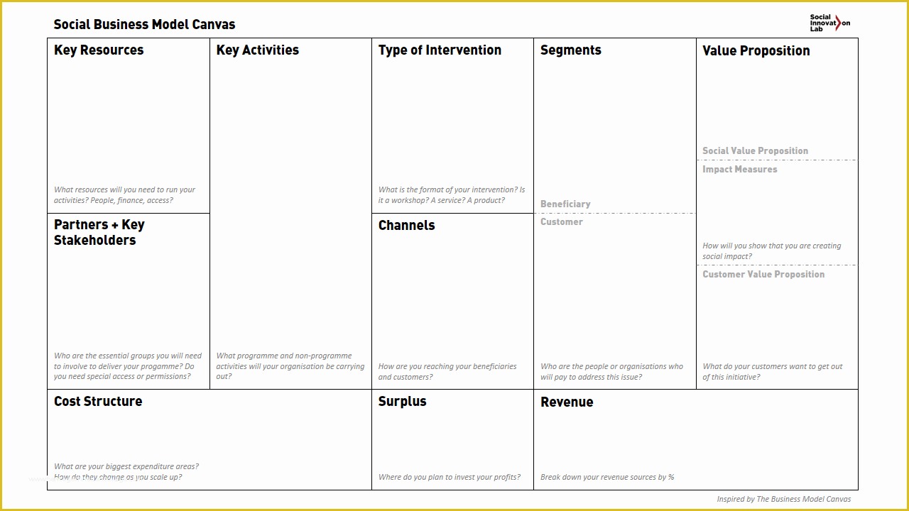 Business Model Canvas Template Word Free Of social Business Model Canvas Business Model toolbox