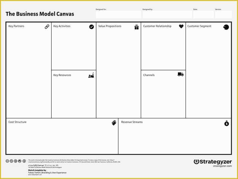 Business Model Canvas Template Word Free Of Wireframe Kits for Ios android Web Free Resources for