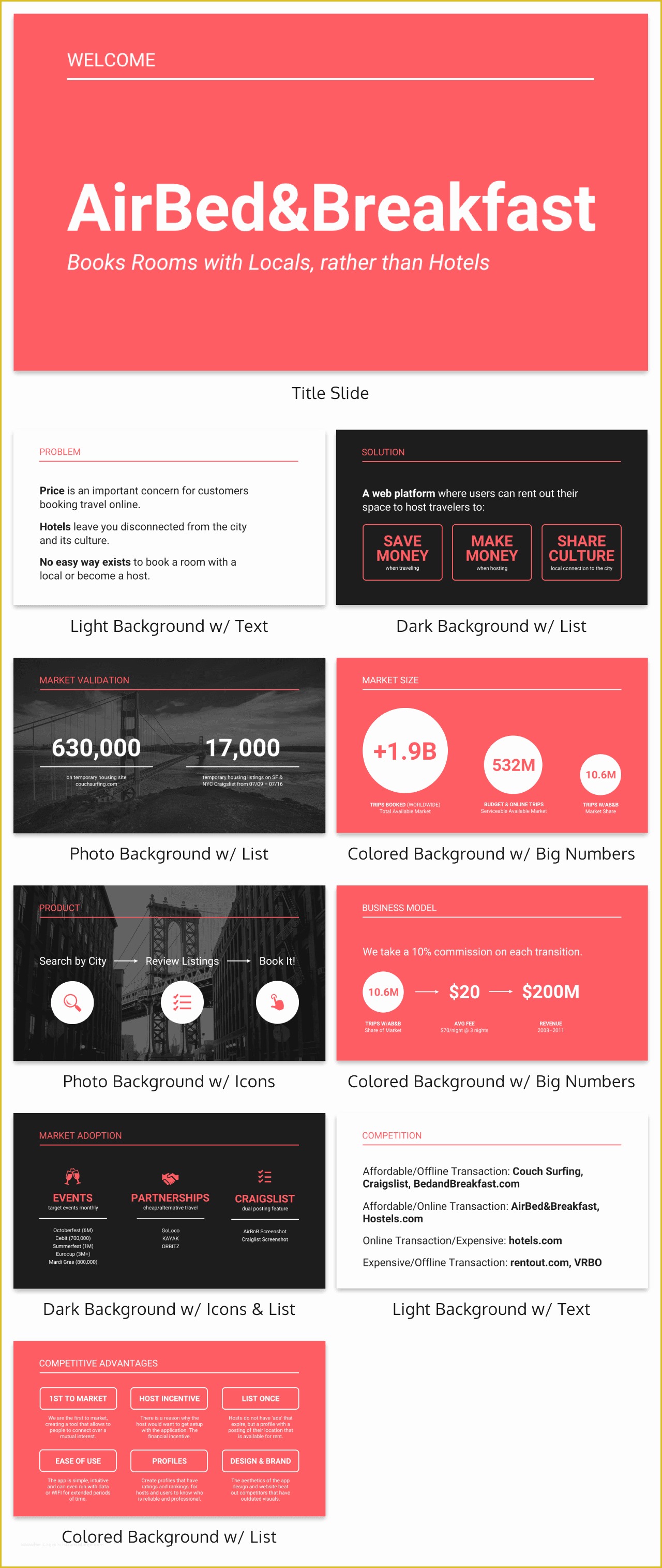 Business Pitch Powerpoint Template Free Of 12 Business Pitch Deck Templates and Design Best
